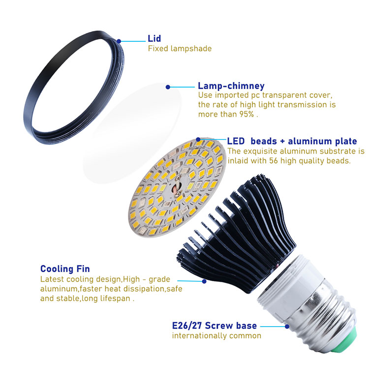 Grow Light Bulb - 40Watts مصباح ضوء نمو - 40 واط — Terra Garden Kuwait | تيرا غاردن الكويت