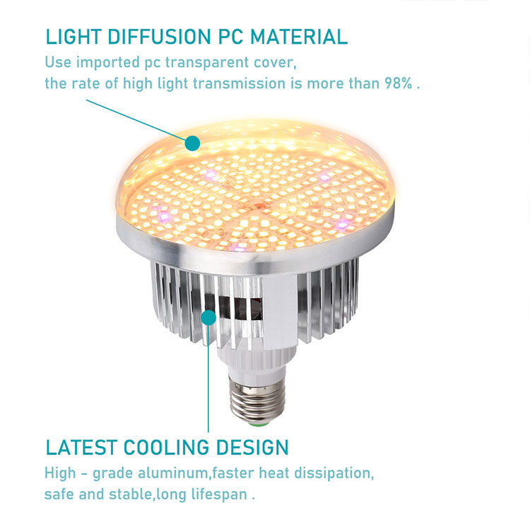 Grow Light Full Spectrum - 150Watts