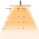 Grow Light 2 Wings - 100Watts