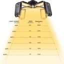 Grow Light Deformable - 300Watts ضوء نمو قابل للتشكيل - 300 واط — Terra Garden Kuwait | تيرا غاردن الكويت